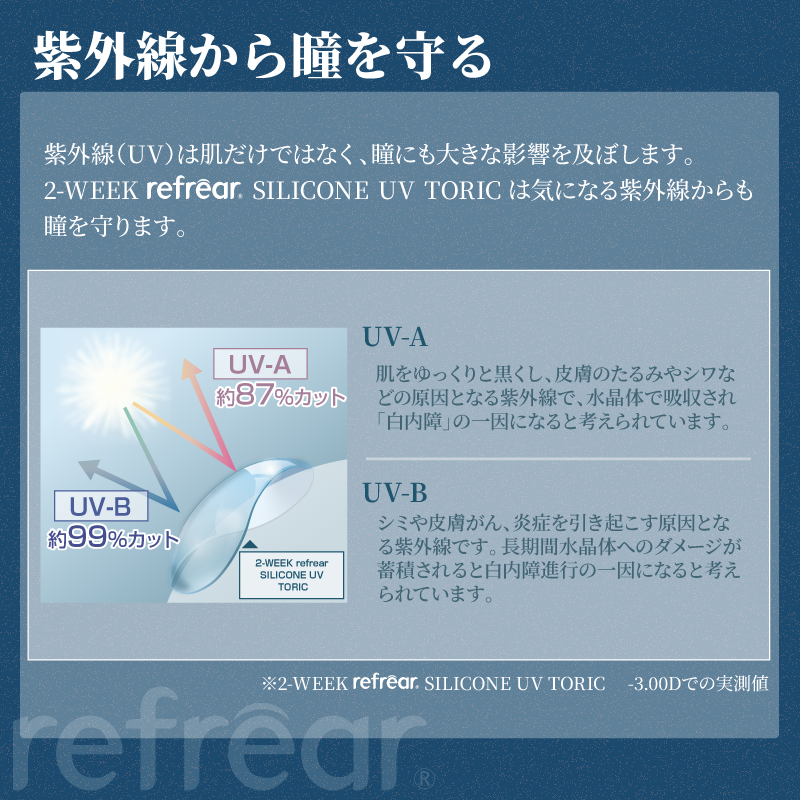 Refrear SILICONE TORIC 2week フレア シリコーン トーリック 6P